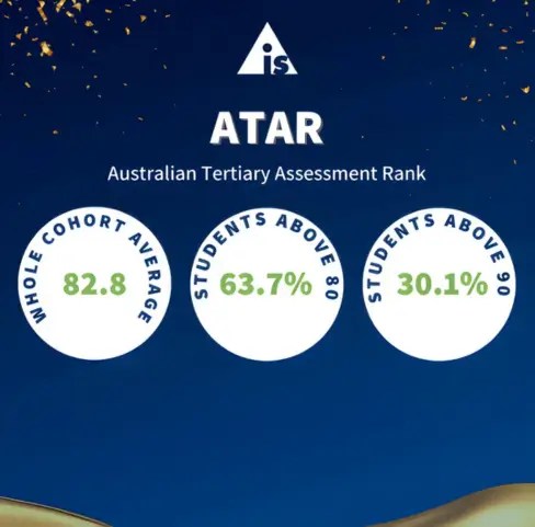 Australian International School Singapore (AIS) ATAR Results Exam Scores