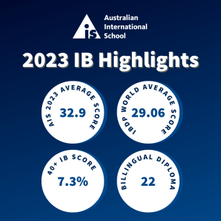 AIS 2023 IB Results