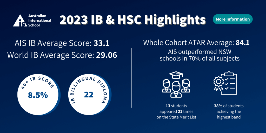 Australian International School Singapore results 2023