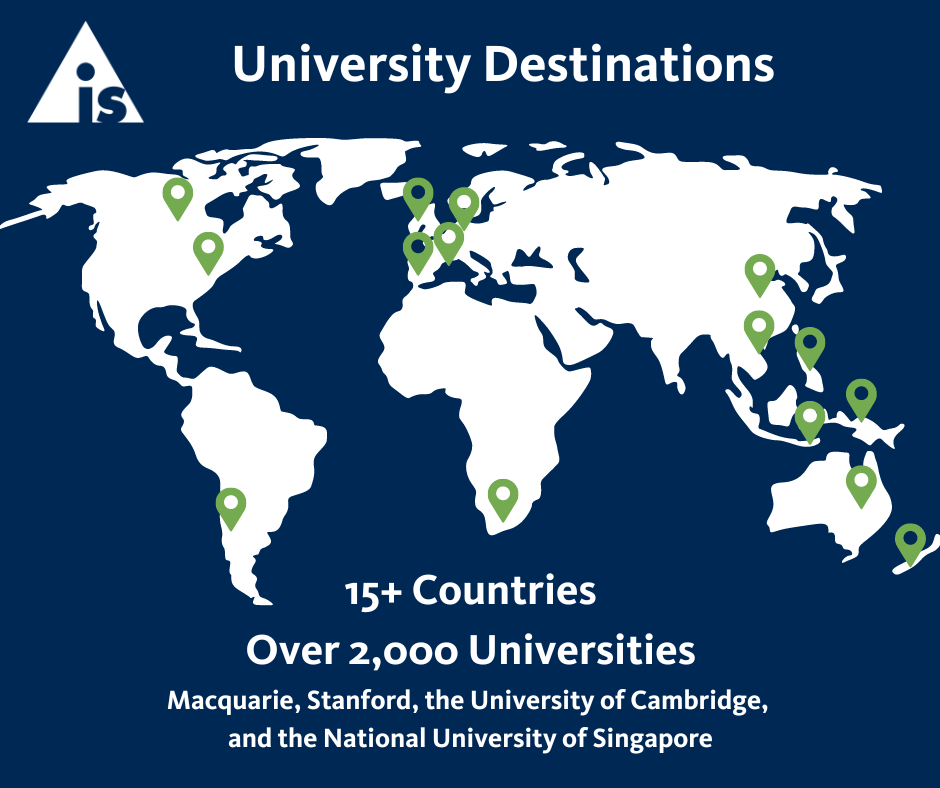 AIS_University Destinations